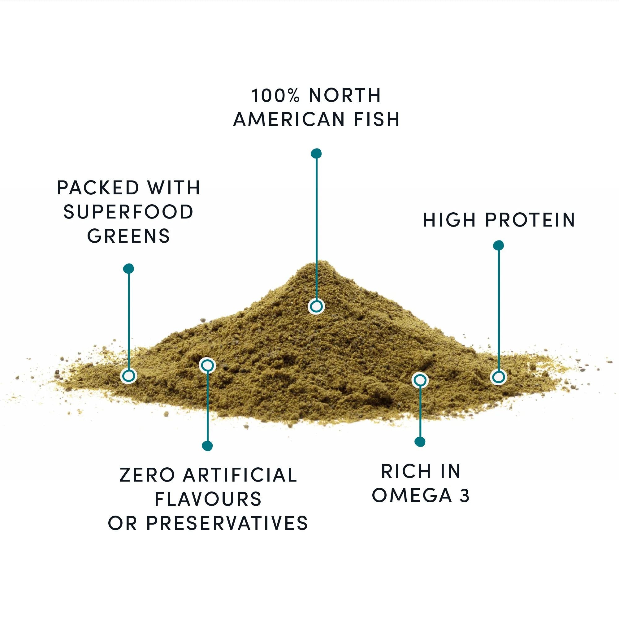 Crumps Dog 3.8oz. Fish Superfood Greens Sprinkles