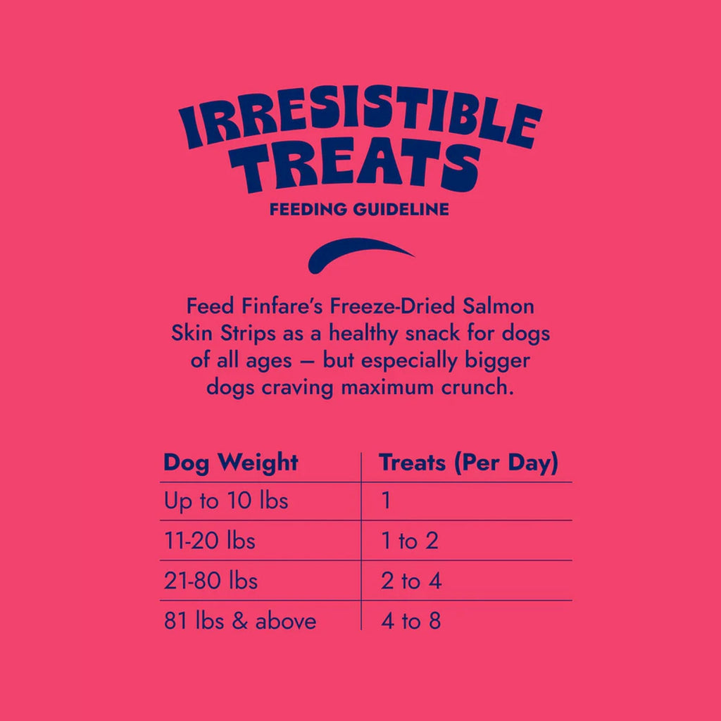 Finfare Dog 9oz. Freeze-dried Smoked Salmon Skin Strips