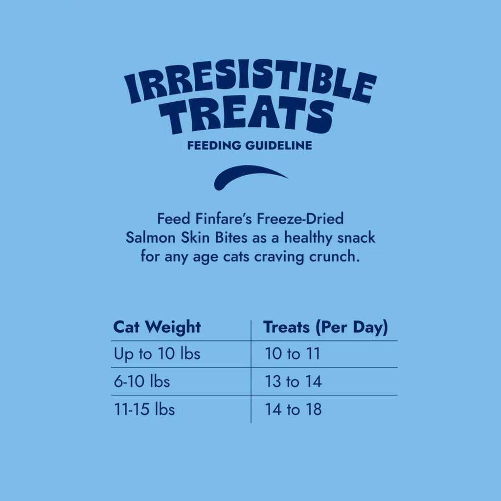 Finfare Cat 1.3oz. Freeze-dried Smoked Salmon Skin Bites