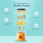 Kin+Kid Organic Digestion Supplement Healthy Poops Pumkin  4oz.