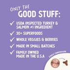 Health Extension Turkey & Salmon Kitten / Cat Grain Free Dry 15lb.