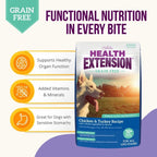 Health Extension Grain Free Chicken / Turkey  4lb.