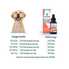 Pet Releaf Liposome Hemp Oil Cbd 600Mg