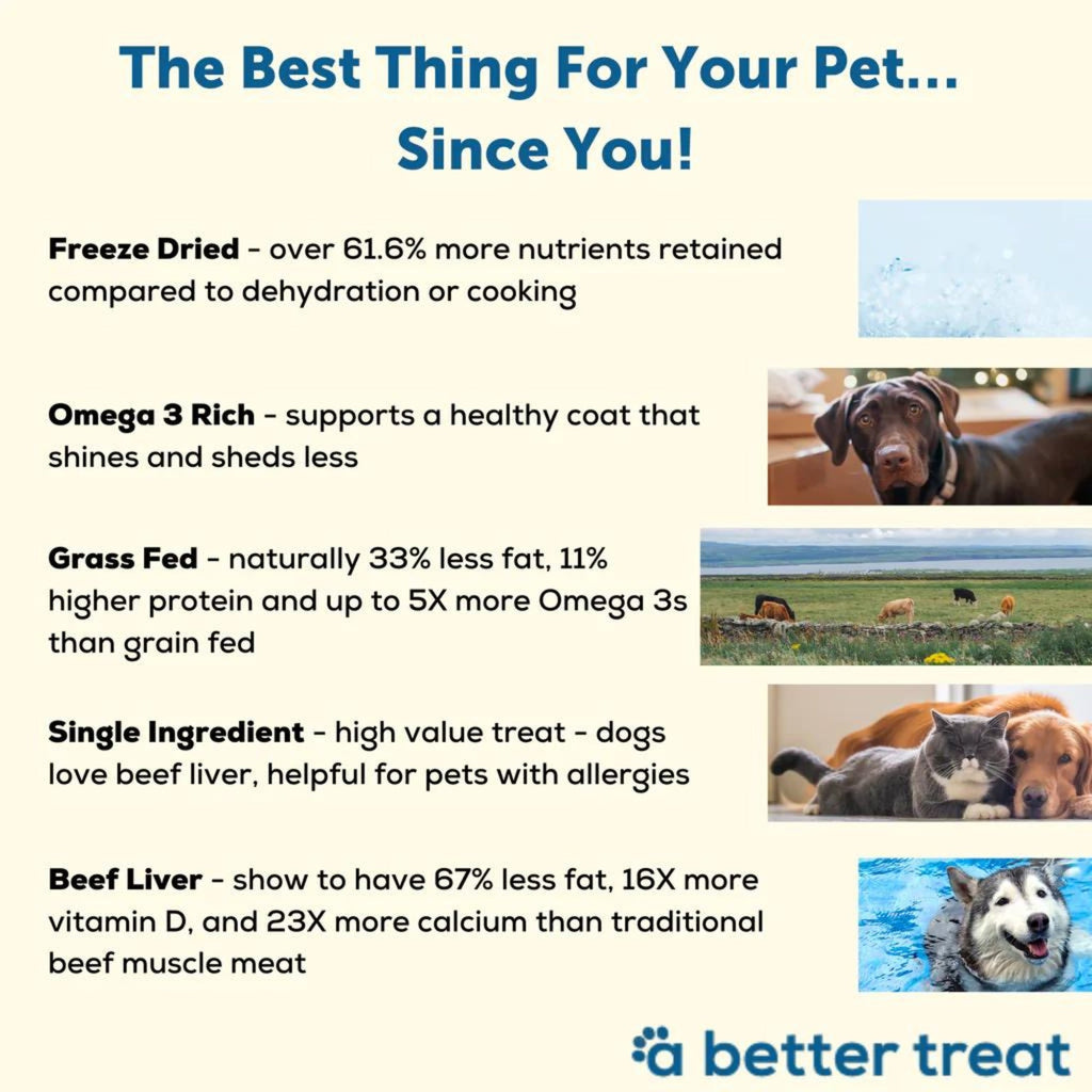 A Better Treat Just One Thing Freeze Dried Dog and Cat Treats Grass Fed Beef Liver 3oz. (Case of 6)  2 case minimum