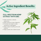 Pet Releaf Hip & Joint Organic Hemp Oil Cbd 600Mg