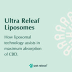 Pet Releaf Liposom Hemp Oil Cbd 300Mg