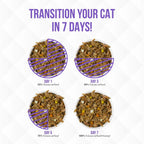 Truluxe Cat Steak Frites 3Oz (Case of 24)