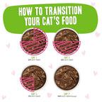 BFF Cat Omg Gravy Luv Ya Tuna & Lamb 3oz. Pouch - (Case of 12)