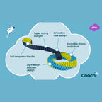 Coachi Tuggi Elastic Helix Super Tough Tug Toy Lime/Navy Large